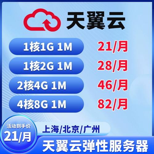2025年主流云服务器选购指南 天翼云、阿里云、华为云、腾讯云VPS月付与电商弹性云对比