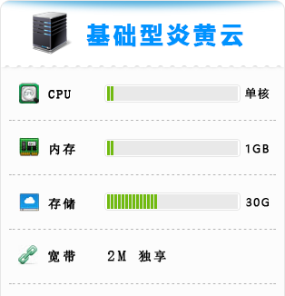 云主机与VPS深度解析 从炎黄云看云计算服务器的未来选择